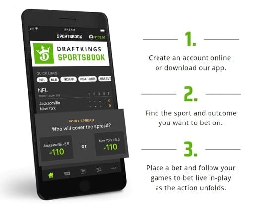 DraftKings OH Promo Code & Sportsbook Review